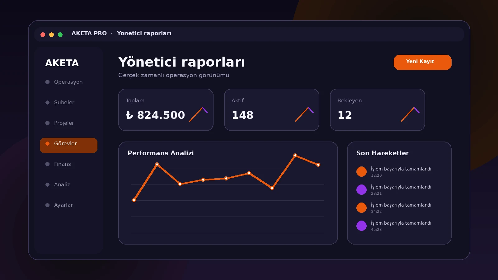 Analitik ekranı küçük görseli
